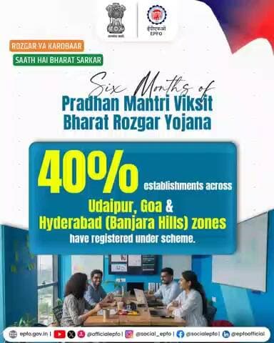 Rozgar ya karobaar, saath hai Bharat Sarkar 🇮🇳
Six months of #PradhanMantriViksitBharatRozgarYojana reflect strong momentum in formal employment