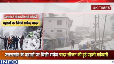 उत्तराखंड में सीजन की पहली बर्फबारी,चकराता और धनोल्टी में सफेद चादर ने बदला मौसम का मिजाज
#uttrakhand #chakrata #dhanau...