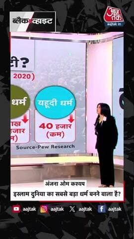 इस्लाम दुनिया का सबसे बड़ा धर्म बनने वाला है?
#india
#bharat