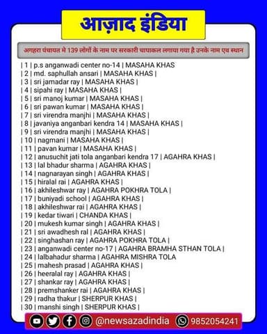 अगहरा पंचायत मे 139 लोगों के नाम पर सरकारी चापाकल लगा है उनके नाम एव स्थान
#samsyasamadhankendra #alokranjanazad #Bihar...