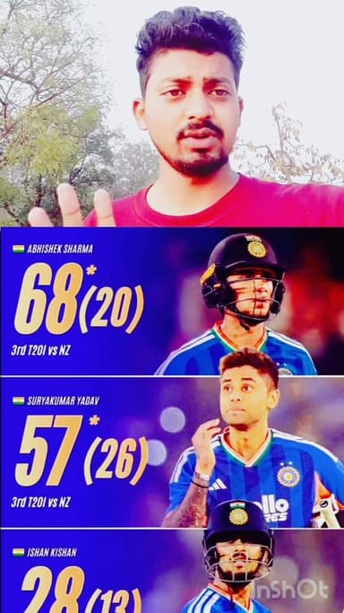 सूर्य कुमार यादव की कप्तानी में भारत ने शानदार जीत दर्ज किया है बहुत-बहुतबधाई