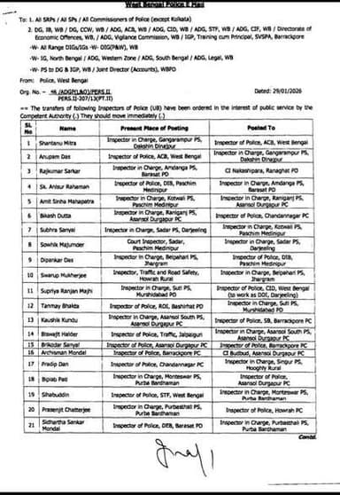 বহরমপুর,সুতি সহ রাজ্য জুড়ে পুলিশের রদবদল সংবাদ মুর্শিদাবাদ Sambad Murshidabad @topfans #viewersfriendsfollowersnonfoll...