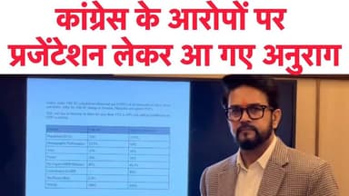 Congress के आरोपों पर MP Anurag Thakur ने खोले धागे! RDG पर 9 मिनट की प्रजेंटेशन