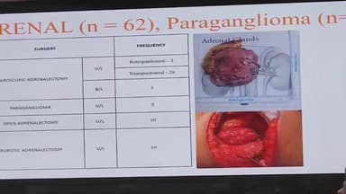 सरिता विहार: दिल्ली एम्स ने 1 साल में 10,000 सर्जरी कर बनाया नया कीर्तिमान