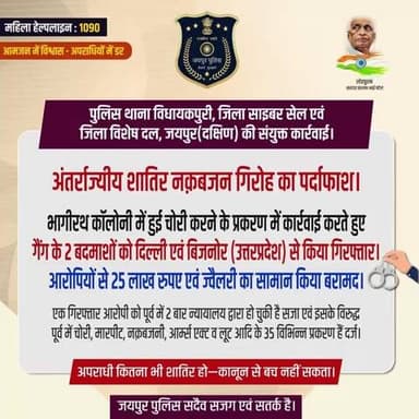 पुलिस थाना विधायकपुरी, जिला साइबर सेल एवं जिला विशेष दल, जयपुर(दक्षिण) की संयुक्त कार्रवाई।
अंतर्राज्यीय शातिर नक़बजन गिरोह का पर्दाफाश।
2 बदमाशों को दिल्ली एवं बिजनोर (उत्तरप्रदेश) से किया गिरफ्तार।
25 लाख रुपए एवं ज्वैलरी का सामान बरामद।