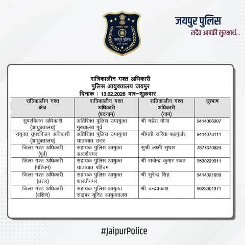 उक्त अधिकारियों की रात्रिकालीन गस्त 12 AM से 5 AM तक रहेगी। रात्रि में किसी प्रकार की सहायता के लिए उक्त अधिकारियों से संपर्क कर सकते हैं। आपकी सुरक्षा हमारी प्राथमिकता है। #JaipurPolice #NightPatrolNumbers