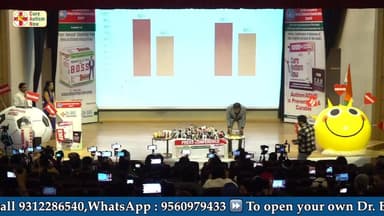 Autism/ADHD is Preventable & Reversible with C.A.N Protocol Proof Inside!
Helpline Number : 9312286540
#autism #adhd #au...