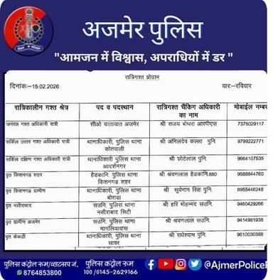 रात्रिकालीन गश्त अधिकारी अजमेर पुलिस।