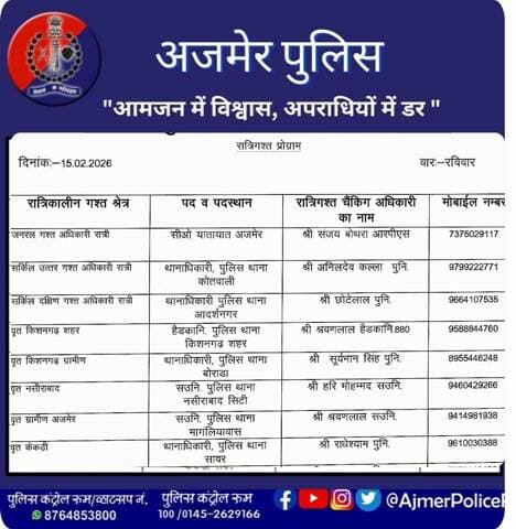 रात्रिकालीन गश्त अधिकारी अजमेर पुलिस।
