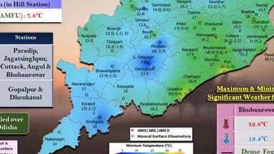 ମୋହନା: ଜିଲ୍ଲାରେ ଗତ 24 ଘଣ୍ଟା ମଧ୍ୟରେ ହେଇଥିବା ତାପମାତ୍ର ସମ୍ପର୍କିତ ସୂଚନା ପ୍ରଦାନ