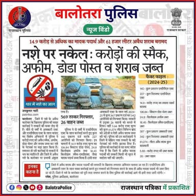 #NewsWindow: बालोतरा पुलिस द्वारा नशे के विरुद्ध सख्त कार्यवाही लगातार जारी है।
पुलिस ने विशेष अभियान चलाकर अब तक 29 कर...