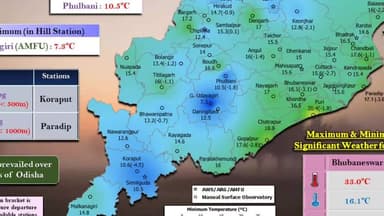 ମୋହନା: ଜିଲ୍ଲାରେ ଗତ 24 ଘଣ୍ଟା ମଧ୍ୟରେ ହେଇଥିବା ତାପମାତ୍ର ସମ୍ପର୍କିତ ସୂଚନା ପ୍ରଦାନ