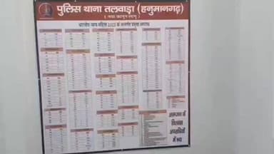 टिब्बी: तलवाड़ा झील पुलिस ने 10 लीटर अवैध हथकड़ शराब की जब्ती की, आरोपी फरार