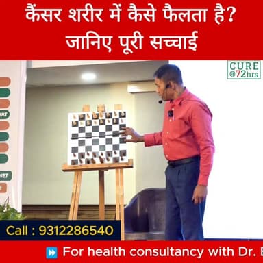 कैंसर शरीर में कैसे फैलता है? जानिए पूरी सच्चाई
Helpline Number : 9312286540
#drbrc #DrbiswarooproyChowdhury #Cancer #C...