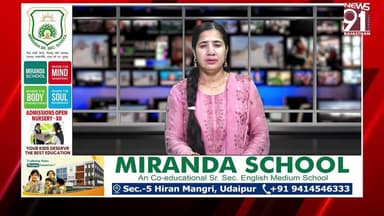 रिटायर्ड शिक्षक पर हुए जानलेवा हमले के मामले में 16 दिन बाद भी पुलिस के हाथ खाली, पीडीत परिवार ने एसपी से लगाई गुहार
#ne...