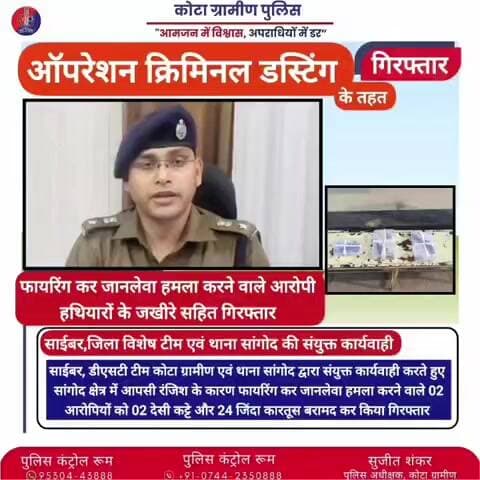 जिला कोटा ग्रामीण पुलिस की अपराधियों के खिलाफ #निरंतर कार्यवाही जारी