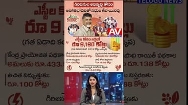 #trending #virulshorts #brs#HARISHRAO#roja#chandrababunaidu#tdpparty#ycp