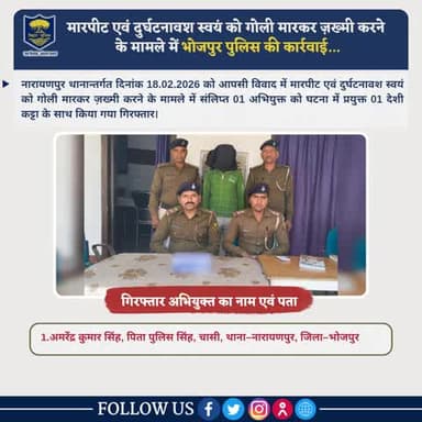मारपीट एवं दुर्घटनावश स्वयं को गोली मारकर ज़ख्मी करने के मामले में #भोजपुर_पुलिस की कार्रवाई...
नारायणपुर थानान्तर्गत दिनांक 18.02.2026 को आपसी विवाद में मारपीट एवं दुर्घटनावश स्वयं को गोली मारकर ज़ख्मी करने के मामले में संलिप्त 01 अभियुक्