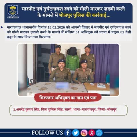 मारपीट एवं दुर्घटनावश स्वयं को गोली मारकर ज़ख्मी करने के मामले में #भोजपुर_पुलिस की कार्रवाई...
नारायणपुर थानान्तर्गत दिनांक 18.02.2026 को आपसी विवाद में मारपीट एवं दुर्घटनावश स्वयं को गोली मारकर ज़ख्मी करने के मामले में संलिप्त 01 अभियुक्