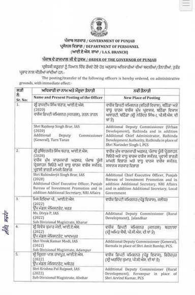 ਪੰਜਾਬ ਦੇ ਅਫ਼ਸਰਾਂ ਦਾ ਵੱਡਾ ਫ਼ੇਰਬਦਲ, 8 IAS ਅਤੇ 88 PCS ਅਫ਼ਸਰਾਂ ਦੇ ਤਬਾਦਲੇ .. #punjab #ias #TransferNews