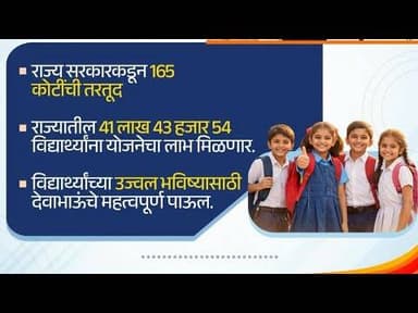 विद्यार्थ्यांच्या उज्ज्वल भविष्यासाठी ऐतिहासिक निर्णय! मोफत दप्तर योजनेतून ४१लाख विद्यार्थ्यांनालाभ