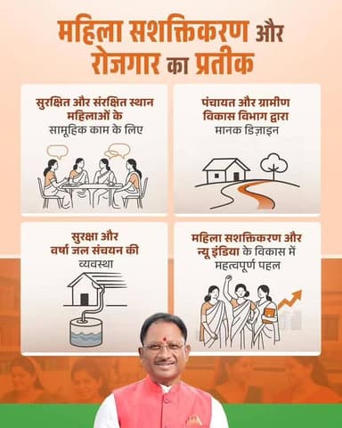 मुख्यमंत्री श्री विष्णु देव साय के मार्गदर्शन में महतारी सदन सुरक्षित कार्यस्थल के साथ रोजगार और कौशल विकास के नए अवसर उ...