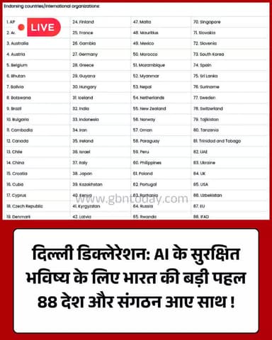 दिल्ली डिक्लेरेशन: AI के लिए 88 देशों और संगठनों का साथ!
#AIDelhiDeclaration #GlobalAI #TechLeadership #DigitalIndia