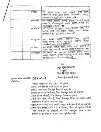 जिला परिषद बिलासपुर के वार्डो के परिसीमन की अधिसूचना:---
#himnewstoday #nonfollowersviewers #viralvideoシ