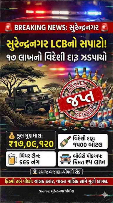 દસાડા : સુરેન્દ્રનગર જિલ્લા પોલીસ દ્વારા લોકલ ક્રાઇમ બ્રાન્ચની ટીમે પીપળી-બજાણા રોડ પર કટિંગ થયા બાદ સગેવગે કરાતા દારૂના...