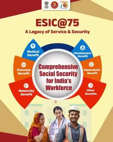 Employees’ State Insurance Corporation (ESIC) provides healthcare and social security benefits to workers across sectors.
#ESIC75
@esichq