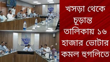 খসড়া থেকে চূড়ান্ত তালিকায় ১৬ হাজার ভোটার কমল হুগলিতে
R. News Following Chinsura - চুঁচুড়া - Chinsurah Hooghly-Chuchu...