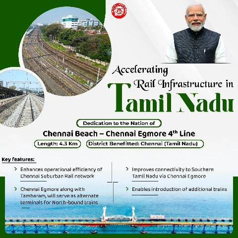 Easing congestion and improving train movement with the Chennai Beach–Chennai Egmore 4th line. #RailInfra4TamilNadu
#AmritStation