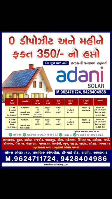 0 ડિપોઝિટ અને મહિને ફક્ત ₹૩૫૦/- નો હપ્તો
.
કોઈ છુપો ચાર્જ નથી.
.
સંપર્ક નંબર: 96 24 71 17 24 ,
: 94 28 40 49 86
.
#...