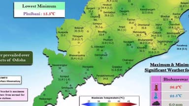 ବଲାଙ୍ଗୀର: ଜିଲ୍ଲାରେ ଗତ 24 ଘଣ୍ଟା ମଧ୍ୟରେ ହେଇଥିବା ତାପମାତ୍ର ସମ୍ପର୍କିତ ସୂଚନା ପ୍ରଦାନ