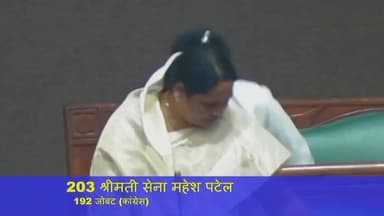 अलीराजपुर: बजट सत्र में गूंजी अलीराजपुर की आवाज, जोबट विधायक सेना पटेल ने विधानसभा में सरकार को घेरा