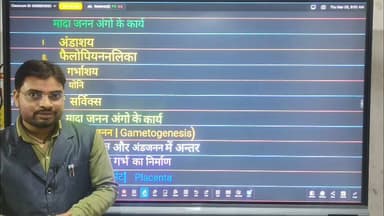 मादा जनन अंगों के कार्य
#fbviralpost2025シ #holioffer2026 #fbviralpost2026シ #reelsvideoシ #reelsviralシ #newpost2026 #reel