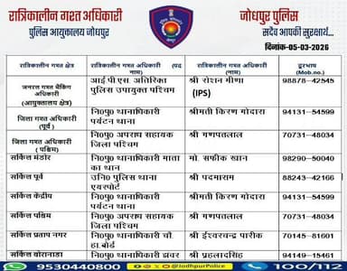#जोधपुर_पुलिस
आयुक्तालय क्षेत्र में निम्न अधिकारियों की #रात्रिकालीन_गश्त 12 AM से 05 AM तक रहेगी।
रात्रि में किसी प्रकार की सहायता के लिए निम्न अधिकारियो से संपर्क कर सकते हैं।
आपकी सुरक्षा हमारी प्राथमिकता है।