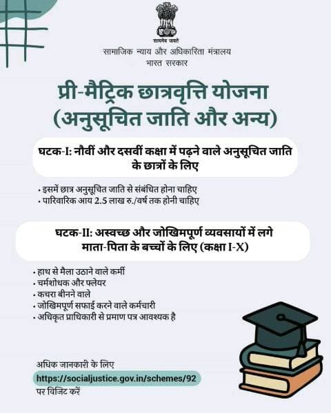 कक्षा 1–10 में पढ़ने वाले SC परिवारों के छात्र या सफाई/जोखिमपूर्ण काम करने वाले माता-पिता के बच्चों को प्री-मैट्रिक छात्रवृत्ति मिल सकती है—जानकारी के लिए socialjustice.gov.in/schemes/92 देखें। 🎓 #छात्रवृत्ति