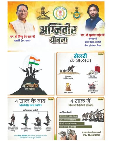 देश सेवा का सुनहरा अवसर-अग्निवीर भर्ती युवाओं के सपनों को मिलेगी नई उड़ान
13 फरवरी से 1 अप्रैल तक ऑनलाइन आवेदन, युवाओं ...