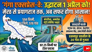 Meerut-Prayagraj Ganga Expressway:1अप्रैल को उद्घाटन,अब घंटों में होगा मेरठ से प्रयागराज का सफर