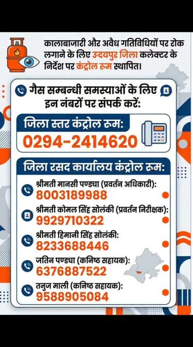 घरेलू गैस सिलेण्डर आपूर्ति को सुचारू बनाए रखने तथा कालाबाजारी सहित अवैध गतिविधियों की रोकथाम को लेकर जिला कलक्टर नमित मे...