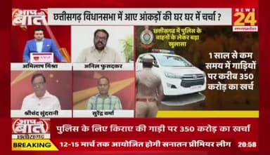 CG Police के किराए की गाड़ी पर 350 करोड़ का खर्चा
NEWS 24 - 3
#AapKiBaat #CGPolice #RentalVehicles #350Crore #ChhattisgarhVidhansabha #PoliceSpending #Chhattis