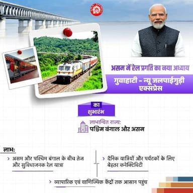 गुवाहाटी – न्यू जलपाईगुड़ी एक्सप्रेस से असम और पश्चिम बंगाल के बीच रेल कनेक्टिविटी मजबूत होगी और यात्रियों को आधुनिक सुविधाओं के साथ किफायती लंबी दूरी की यात्रा का विकल्प मिलेगा।
#Purvodaya_Se_Vikas