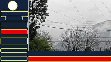 कुल्लू घाटी में बदला मौसम, बारिश से तापमान गिरा | देखें वीडियो और हमारे चैनल को फॉलो करें......
#Kullu #Bhuntar #Bajaura...