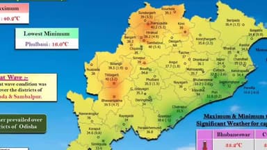 ପାରଳାଖେମୁଣ୍ଡି: ଜିଲ୍ଲାରେ ଗତ 24 ଘଣ୍ଟା ମଧ୍ୟରେ ହେଇଥିବା ତାପମାତ୍ର ସମ୍ପର୍କିତ ସୂଚନା ପ୍ରଦାନ