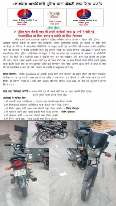 केकड़ी शहर थाना पुलिस ने मुस्तैदी दिखाते हुए मात्र 12 घंटे के भीतर चोरी हुई बाइक बरामद कर आरोपी को सलाखों के पीछे पहुंचान...