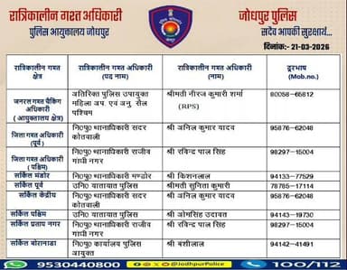 #जोधपुर_पुलिस
आयुक्तालय क्षेत्र में निम्न अधिकारियों की #रात्रिकालीन_गश्त 12 AM से 05 AM तक रहेगी।
रात्रि में किसी प्रकार की सहायता के लिए निम्न अधिकारियो से संपर्क कर सकते हैं।
आपकी सुरक्षा हमारी प्राथमिकता है।