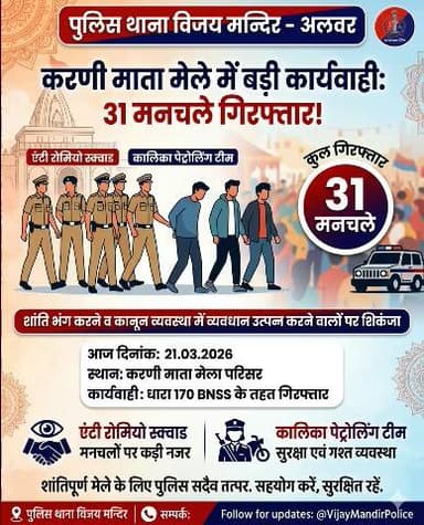 (थाना विजय मन्दिर)
पुलिस टीम द्वारा कार्यवाही करते हुए 31 मनचलों को गिरफ्तार किया गया
#rajasthanpolice #News21