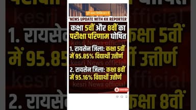 #MPBoardResult #Class5Result #Class8Result #RaisenNews #BreakingNews #EducationUpdate #ResultAlert