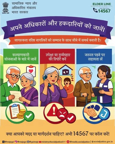अपने अधिकार जानें और आवाज उठाएं—वरिष्ठ नागरिक मदद के लिए एल्डर लाइन 14567 पर कॉल करें। #AgeingWithDignity